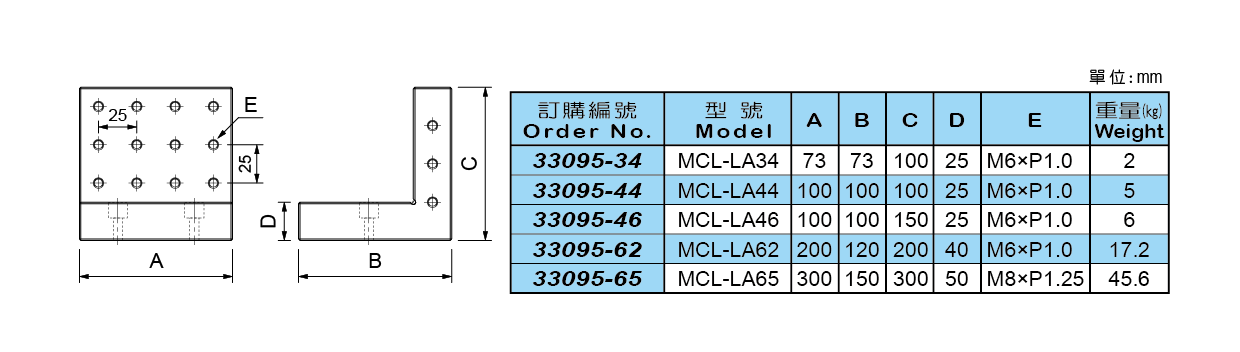 1667282349572150.png 12.png