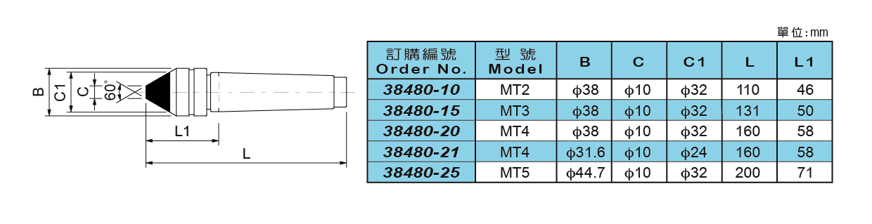 1667288113626945.png 6.png