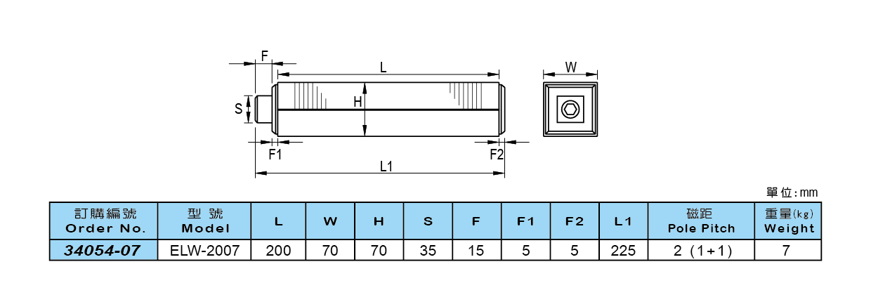 1667616305710875.png 10.png