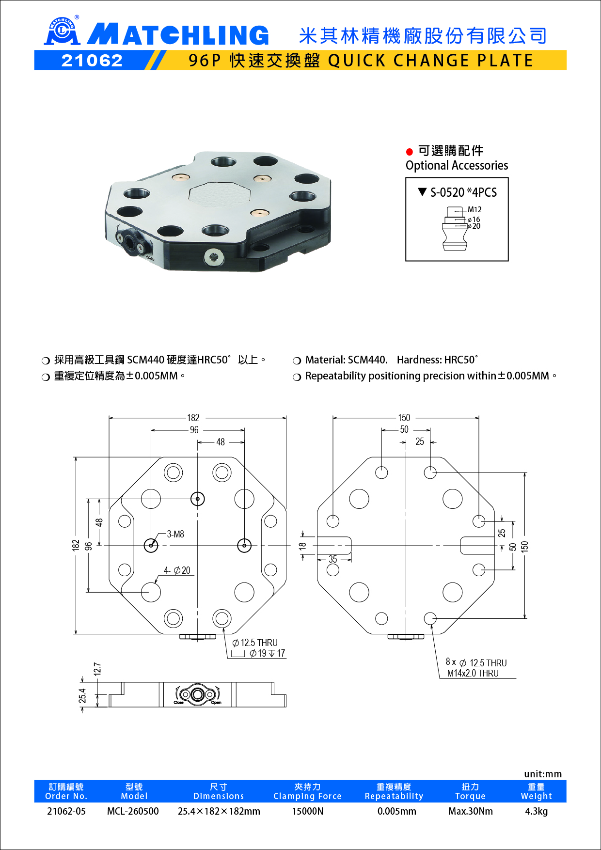 21062 96P快速交換盤.jpg